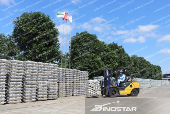 High Aluminum Prices: Impact from Strong Demand in China and US Bans